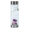 Edelsteen water fles VitaJuwel ViA Wellness Gouden driehoek