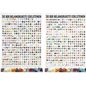 Edelstenen poster kaart 800 belangrijkste stenen